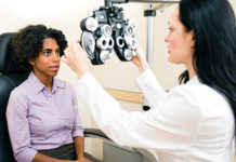 Why the Graves\’ Disease Community Should Focus on Eye Health